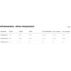 URBAN+ Derekas nadrág 170-175cm magas személyekre -sötétkék