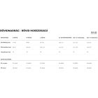 URBAN+ Derekas nadrág 170-175cm magas személyekre -fekete