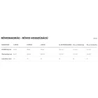 COOL Trend derekasnadrág 170-175 cm magas személyekre közepes kék