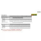 Festő nadrág sztreccs betéttel RIPSTOP 1095-1330