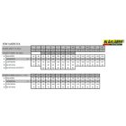 High Vis munkásnadrág vízlepergető 1568-1811