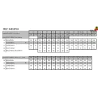 Multinorm lángálló nadrág INHERENS 1588-1513