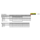 Lángálló aláöltöző nadrág 68% merinói gyapjú 1889-1075