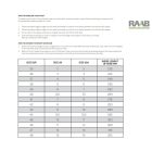 STRIKER S3 munkavédelmi cipő erdőzöld