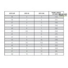 STORM S7S Munkás bakancs - Barna