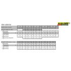 High Vis szerelő mellény 3032-1804-3300