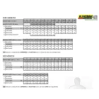 Lángálló, antisztatikus zubbony 4061-1516