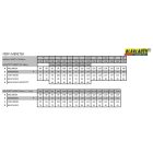 High-Vis Softshell kabát vízálló 4900-2517