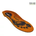 ORTHOCOMFORT ESD Medium Mid Talpbetét