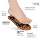 ORTHOCOMFORT ESD Medium Mid Talpbetét