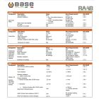 BEETHOVEN bakancs S3 SRC