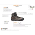 RAIDER TOP bakancs S3 SRC
