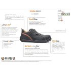 Scuba munkavédelmi félcipő S1P SRC