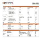 SKY fehér szandál S1P ESD SRC