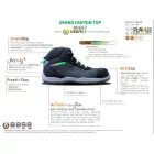 Grand Canyon Mid S1PS ESD FO SR Bakancs