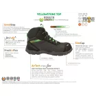 Yellowstone TOP S3PS ESD FO SR Bakancs