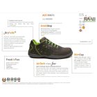 Ace munkavédelmi S1P SRC félcipő