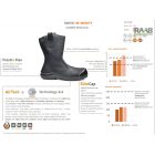 BE-MIGHTY csizma S3 CI SRC