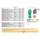 ALBENSIS S3S FO SR fehér bakancs