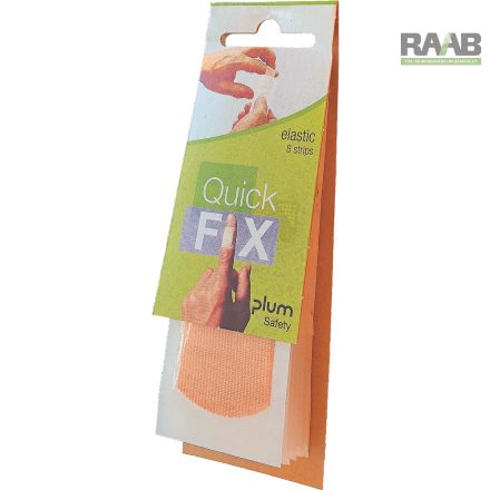 PLUM QuickFix Micro folt
