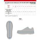 ISLAND SABA S1PS ESD félcipő