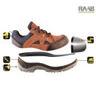 Munkavédelmi cipő P2, szarvasbőr S1 SRC