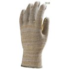 Vágásbiztos hőálló kesztyű