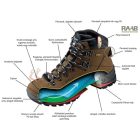 SCAMOSCIATO V.1 GRITEX VADÁSZ-TÚRACIPŐ