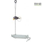 Kompakt zuhanásgátló