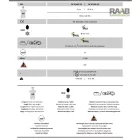 OLYMPE ATEX - autómata zuhanásgátló 15 méteres horganyzott acél drótkötéllel