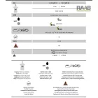 OLYMPE ATEX - autómata zuhanásgátló 20 méteres horganyzott acél drótkötéllel