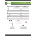 NON FIRE Y energiaelnyelő tűzveszélyes tevékenységhez -1,5 m