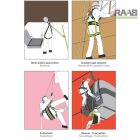 Wallution hordozható rögzítési pont