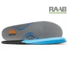 ARCH SUPPORT MINŐSÍTETT TALPBETÉT Monitor medium