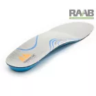 ARCH SUPPORT MINŐSÍTETT TALPBETÉT Monitor medium