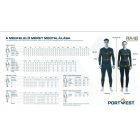 Ultimate Modular Hi-Vis 3in 1 esőkabát