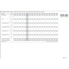 Combat férfi nadrág