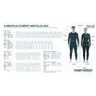 EV4 Hi-Vis Expedition Parka télikabát