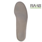 Gél talpbetét - méretre vágható