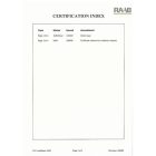 Zuhanásgátló készlet