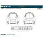 PW3 Modaflame Knit Hi-Vis FR lángálló pulóver