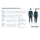 KX3 Sport Hi-Vis cipzáros póló S/S