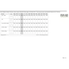 KX3 Holster Jogger munkásnadrág