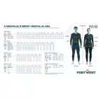 PW3 Hi-Vis Class 1 Extreme lélegző esőkabát