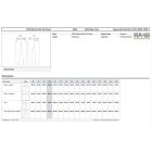 Stretch Slim Chino nadrág