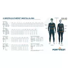 PW3 Hi-Vis esőálló overál (3L)