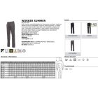 Worker Summer derekas nadrág