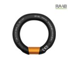 TÖBBIRÁNYÚ NYITHATÓ GYŰRŰ