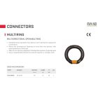 TÖBBIRÁNYÚ NYITHATÓ GYŰRŰ