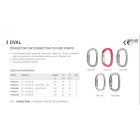 OVÁLIS SZÉNACÉL KARABÍNER  Önzáró rendszerrel ANS